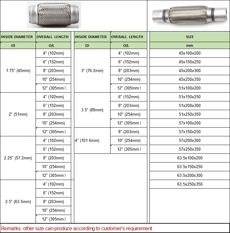 High Performance Stainless Steel Exhaust Muffler Flex Pipe with Nipple