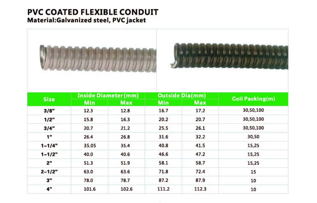 PVC Coated Gi Metal Steel Corrupted/Flexible Tube/Conduit/Pipe for Cable/Wire