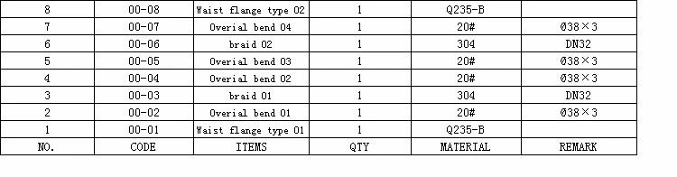 Heat Resisting Flexible Pipe 6 Inch Pipe Flange Tube Fitting