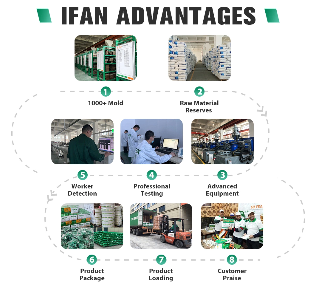 Ifan Wholesale Factory Price Stainless Steel Bath Flexible Braided Shower Hose Tube Pipe