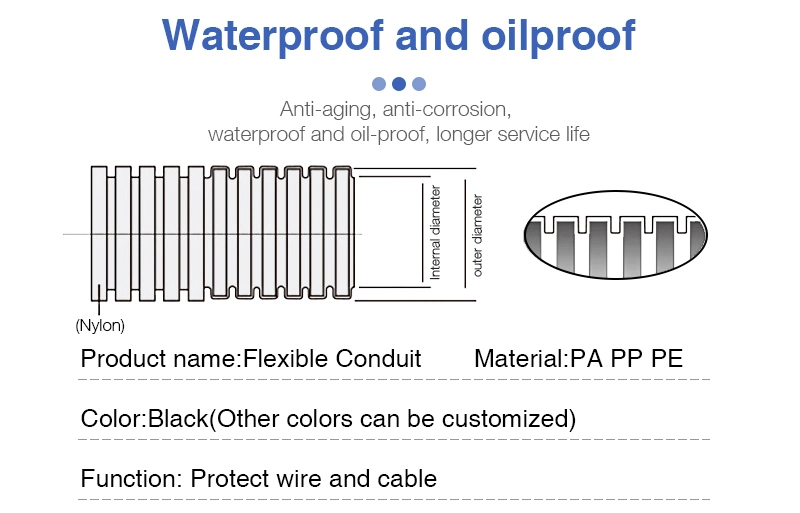 Polyethylene HDPE Plastic Flexible Conduit 4 Inch Corrugated Conduit Corrugated Tube