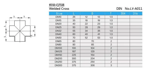 Food Grade Stainless Steel Cross Pipe Fitting