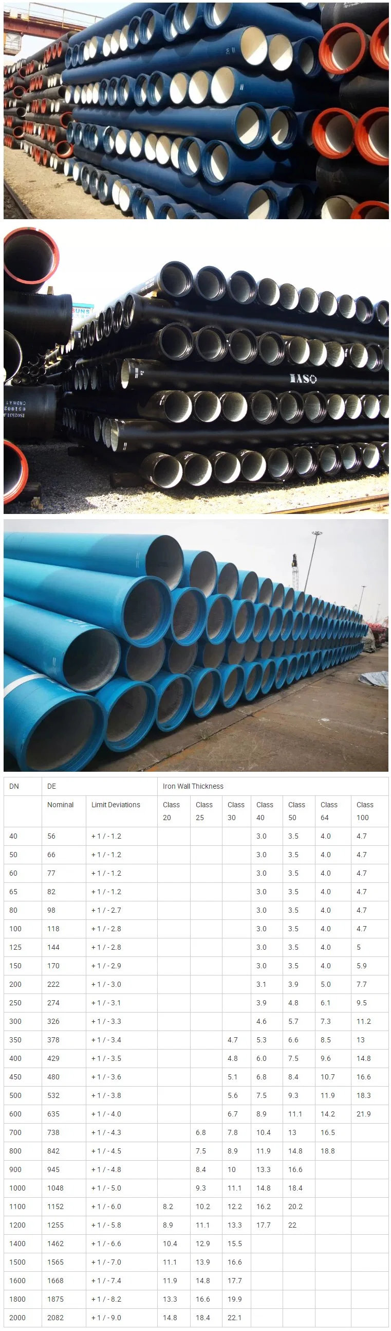 China ISO 2531 En 545 Class K9 C40 C30 C25 100mm Ductile Cast Iron Pipe Tube