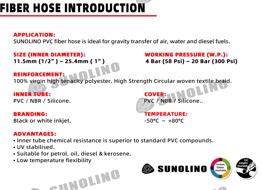 Anti Torsion Transparent Water Flexible PVC Fiber Braided Reinforced Tube