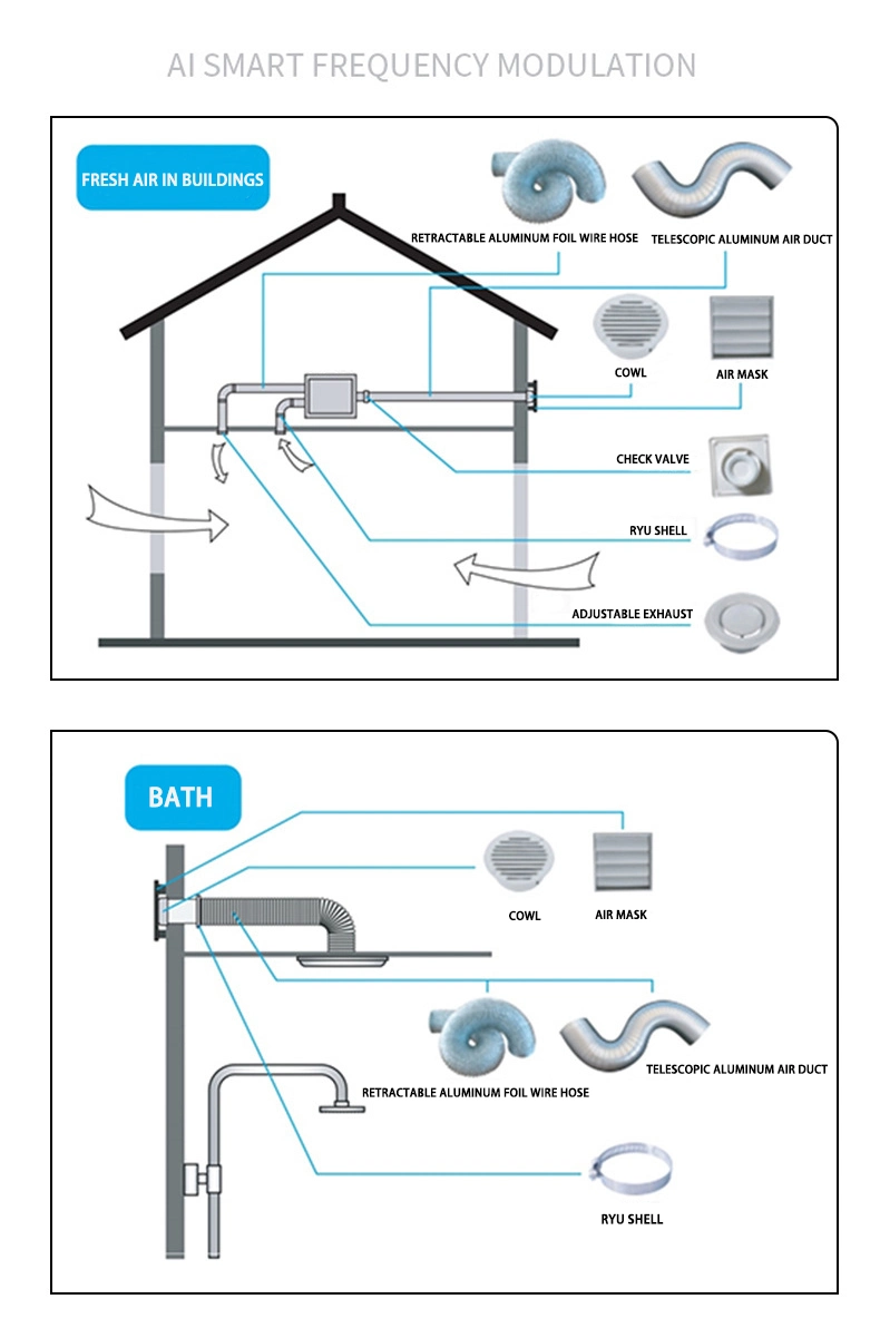 Universal Heat Resistant Flexible Air Tube for Bath Kitchen Water Heater Air Ducting