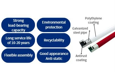 Lean Pipe Rack System Flexible ESD Black Coated Tube for Rack System Lean Pipe with Joint Round Coated Tube Free Samples