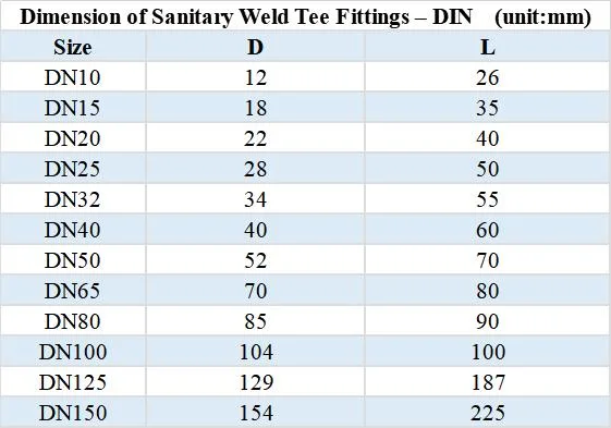 Bushing 304 304L 316 316L Tube Food Grade Stainless Steel Pipe Fitting Y Type Tee Sanitary 316 L Food Grade Pipe Fitting Tee