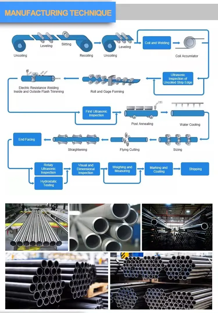 High Quality Sch60 Sch80 Q195 Q235B ERW Steel Pipe 60mm 2mm ERW Hot-Rolled Carbon Steel Pipe for Car Used Tubing