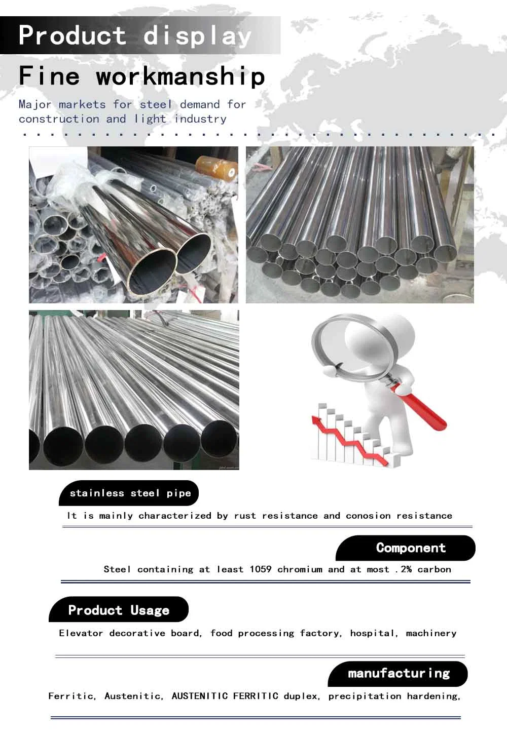 Flexible Round 202 Welded 304 316 Thin Wall Inox Stainless Steel Tube 304 Steel Pipe