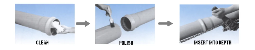 PVC-U Silencer Pipe PVC Pipe Single Wall Double Wall Hollow Pipe Manufacturers