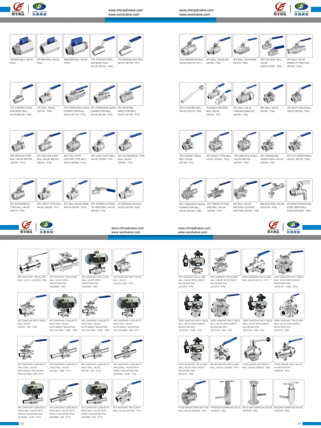 3PC Sanitary Milk Food Grade Long-Butt Weld with Stainless Steel Inox 316 1.4408 DIN Pipe Connected Pn64 63 40 1000wog 1000psi Ball Valve DN50 2&quot; DN25