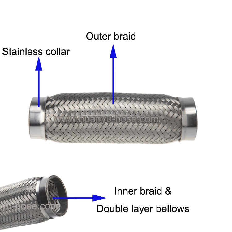 Automobile Exhaust Flexible Pipe with Flange