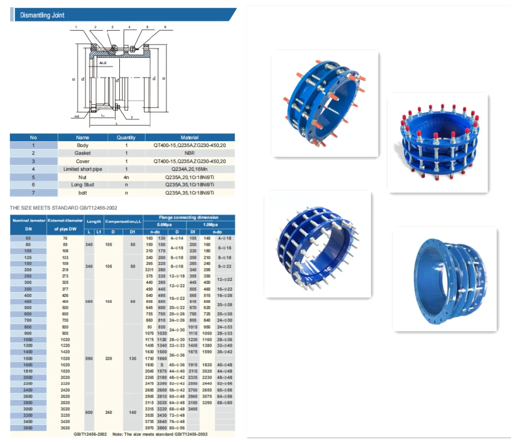 Steam Pipeline Dual Flavor Limit Expansion Joint Stainless Steel Transmission Expansion Section C2f Demolition Steeltelescope