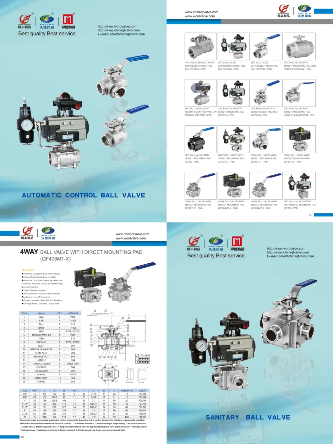 3PC Sanitary Milk Food Grade Long-Butt Weld with Stainless Steel Inox 316 1.4408 DIN Pipe Connected Pn64 63 40 1000wog 1000psi Ball Valve DN50 2&quot; DN25