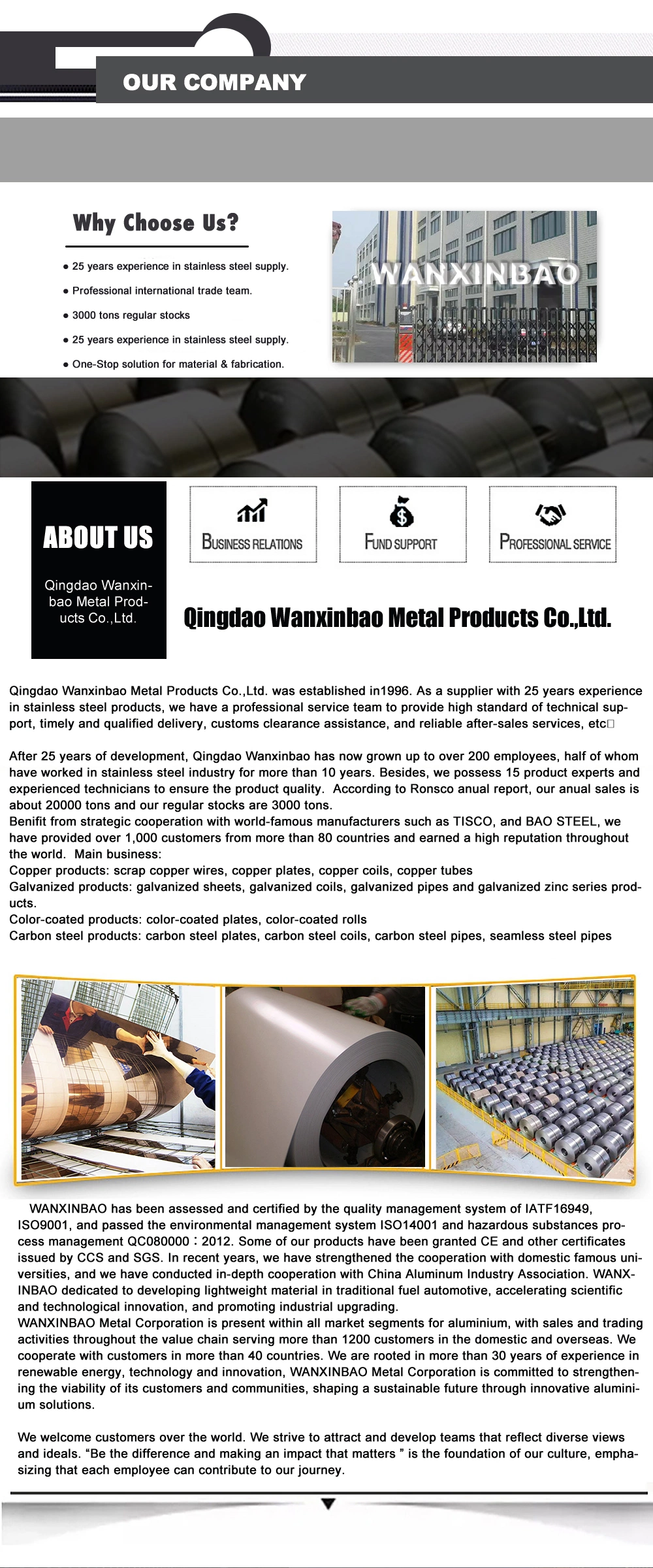 Hot Sale! Food Grade 304 304L 316 316L Mirror Polished Stainless Steel Pipe Welded Sanitary Pipe