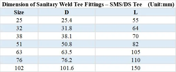 Bushing 304 304L 316 316L Tube Food Grade Stainless Steel Pipe Fitting Y Type Tee Sanitary 316 L Food Grade Pipe Fitting Tee