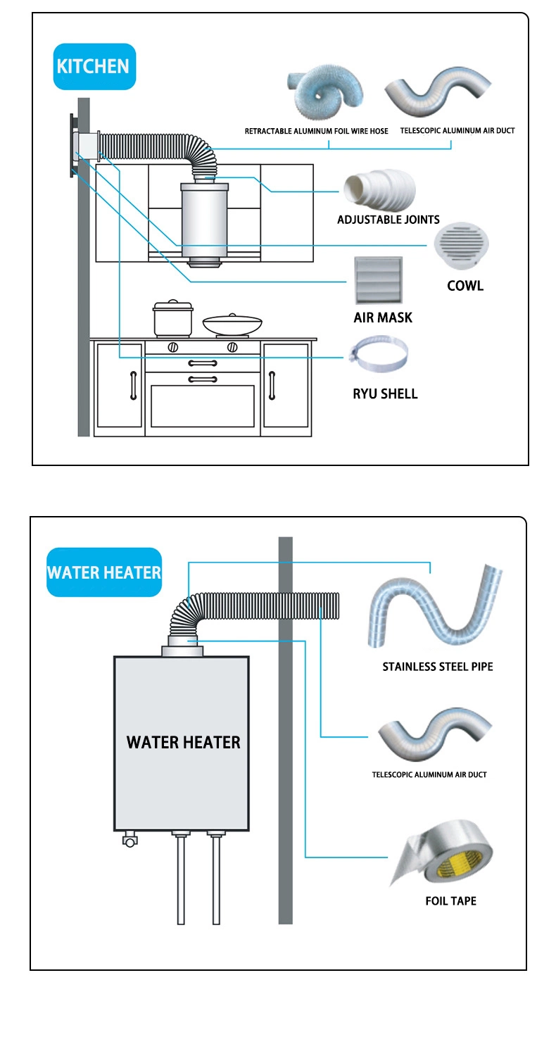 Universal Heat Resistant Flexible Air Tube for Bath Kitchen Water Heater Air Ducting