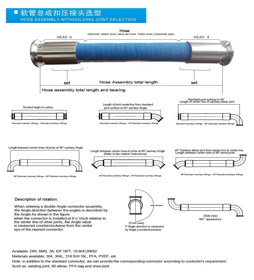 Stainless Steel Sanitary Universal Braided Reinforced &fcy; &lcy; &acy; &ncy; &iecy; &tscy; Flanged Corrugated Pipe for Steam