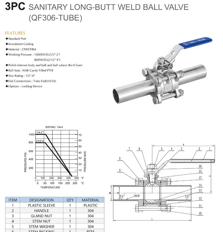 3PC Sanitary Milk Food Grade Long-Butt Weld with Stainless Steel Inox 316 1.4408 DIN Pipe Connected Pn64 63 40 1000wog 1000psi Ball Valve DN50 2&quot; DN25