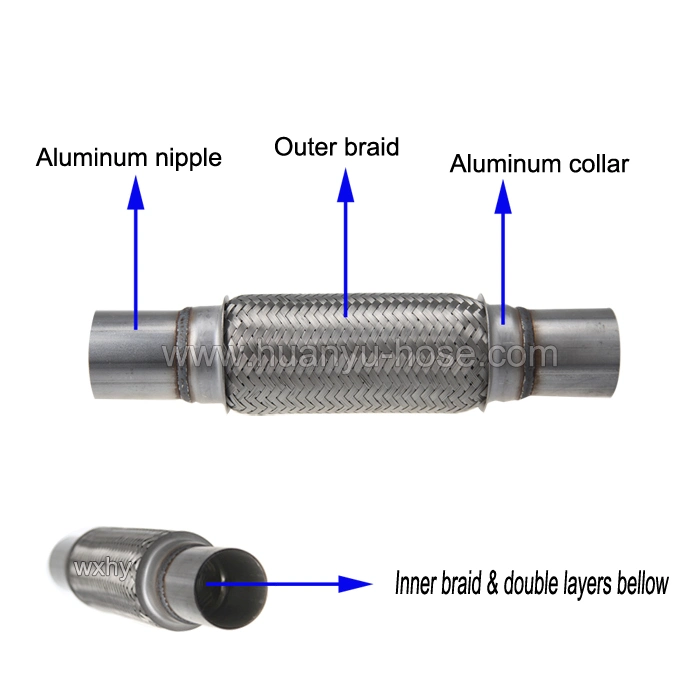 Muffler Exhaust Flexible Pipe Inner Interlock with Extension Notched Pipe