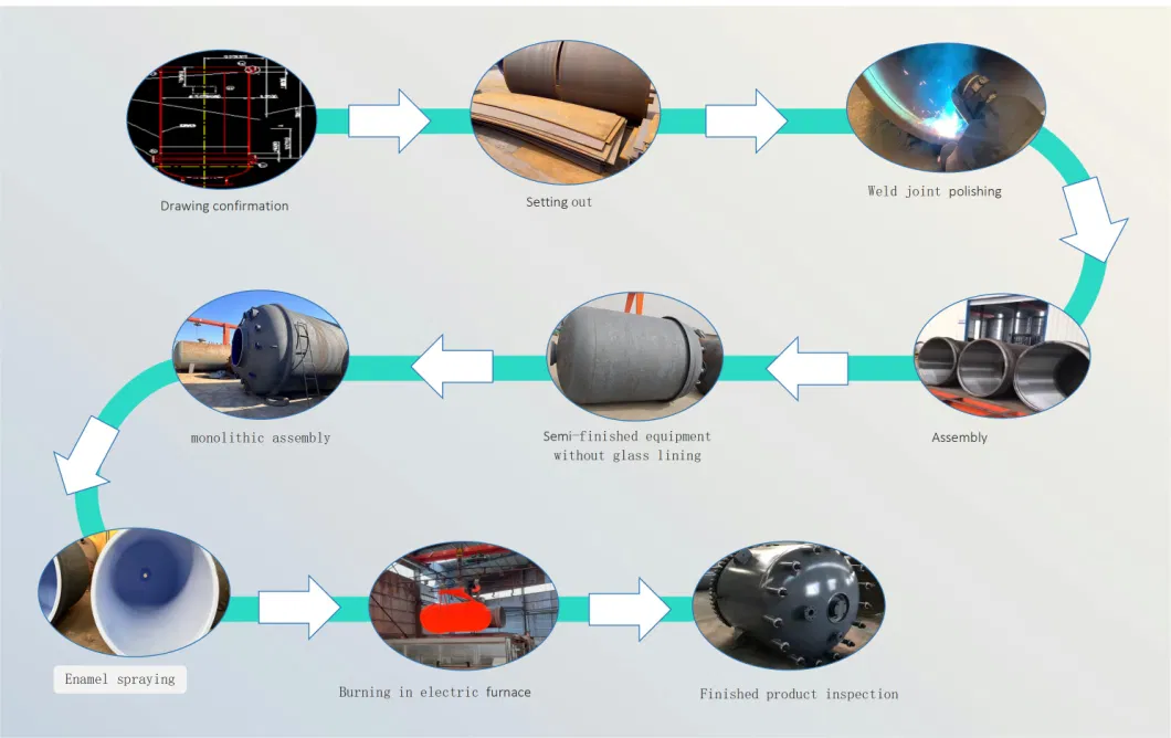 Carbon Steel PTFE Line Pipe Tube Steel-Lined Tetrafluoro Pipe