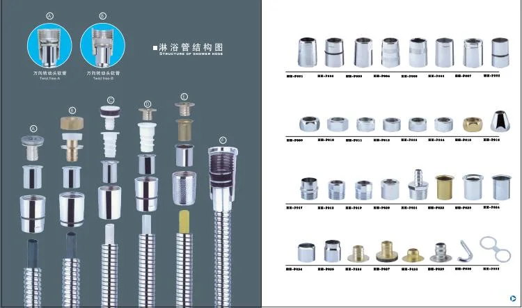 Tailored Stainless Steel Permeable Drain Hose and Radiator Hose Clips for Universal Water Applications