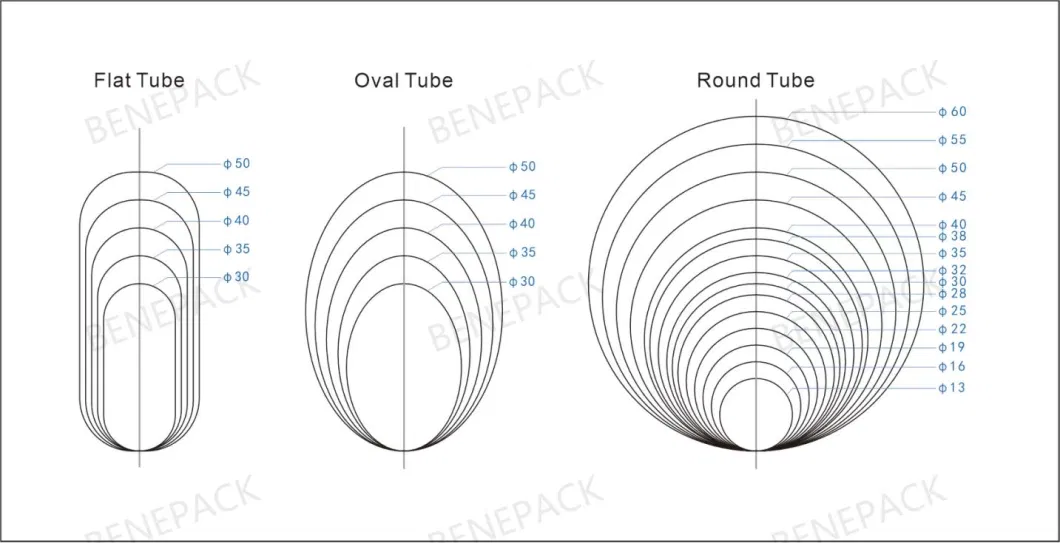 OEM Wholesale 30-60ml Fan Tail Packaging Tubes with Offset Printing for Bodycare