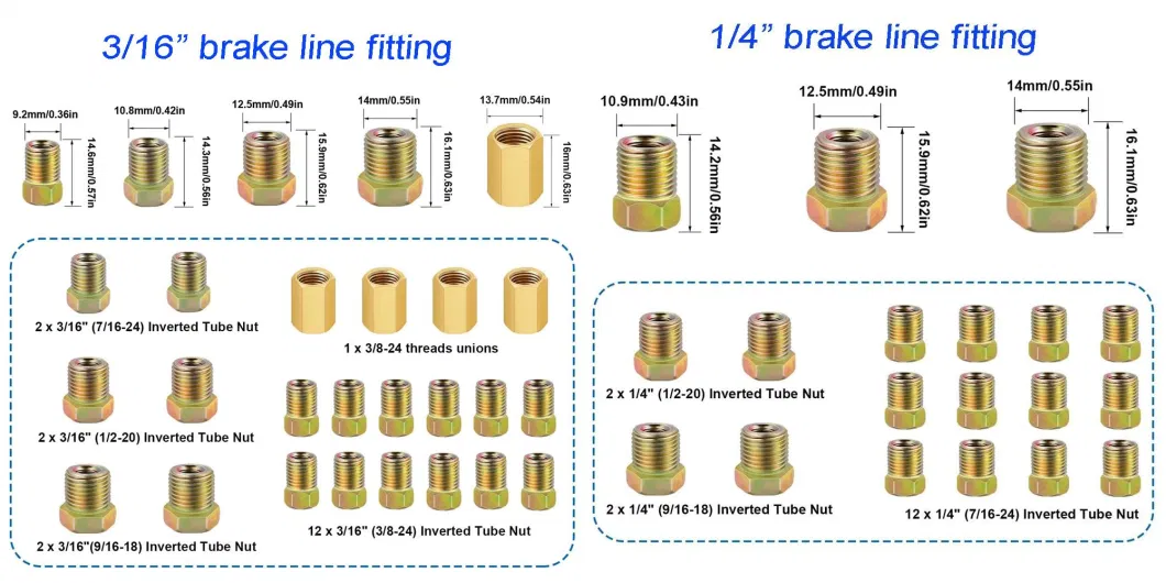 3/16 1/4 3/8 1/2 Copper Coloed Zinc Electroplate Pvf Coating Refrigeration Facility Automobile Chassis Hydraulic Brake System Steel Bundy Pipe Tube