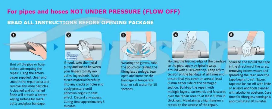 Pipe Leak Repair Methods Epoxy Putty Fiberglass Wrap with Resin for Water Oil Steam Pipe