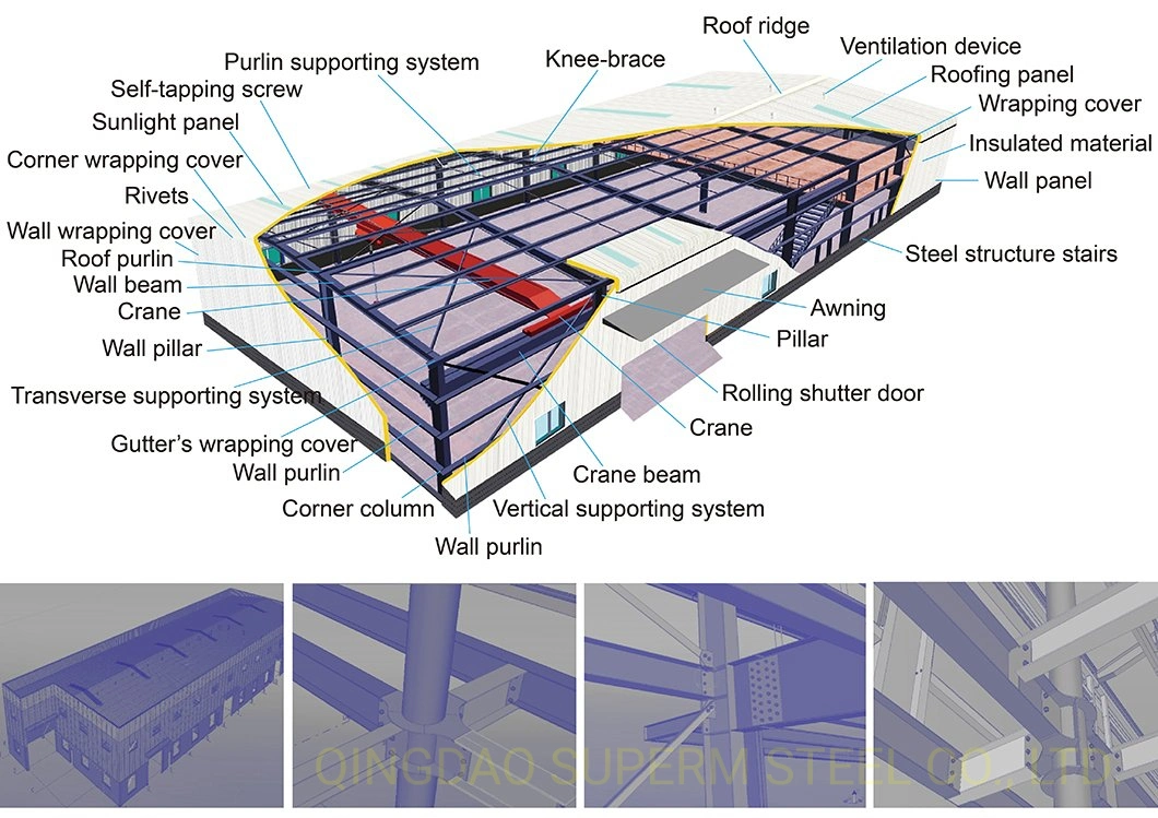 Customized Design Prefabricated Steel Structure Auto Repair Shop