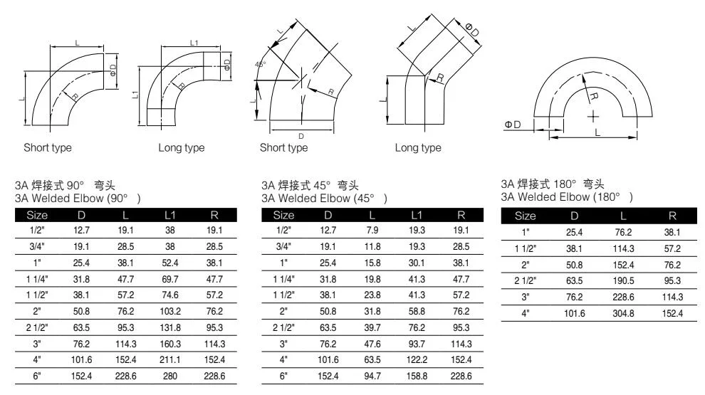 12.7mm-102mm SS304 Sanitary Butt Weld 90 Degree Pipe Elbow Bend Stainless Steel Car Exhaust Muffler