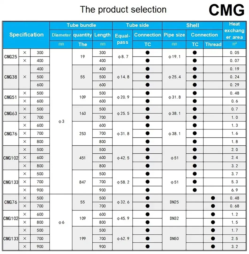 Xusheng Food Grade Stainless Steel Sanitary Shell and Tube Heat Exchanger