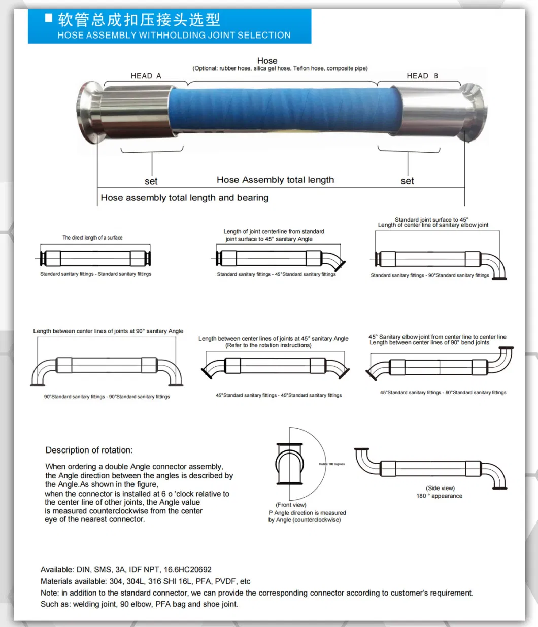 Stainless Steel Food Grade High Temperature Flexible Metal Exhaust Hose