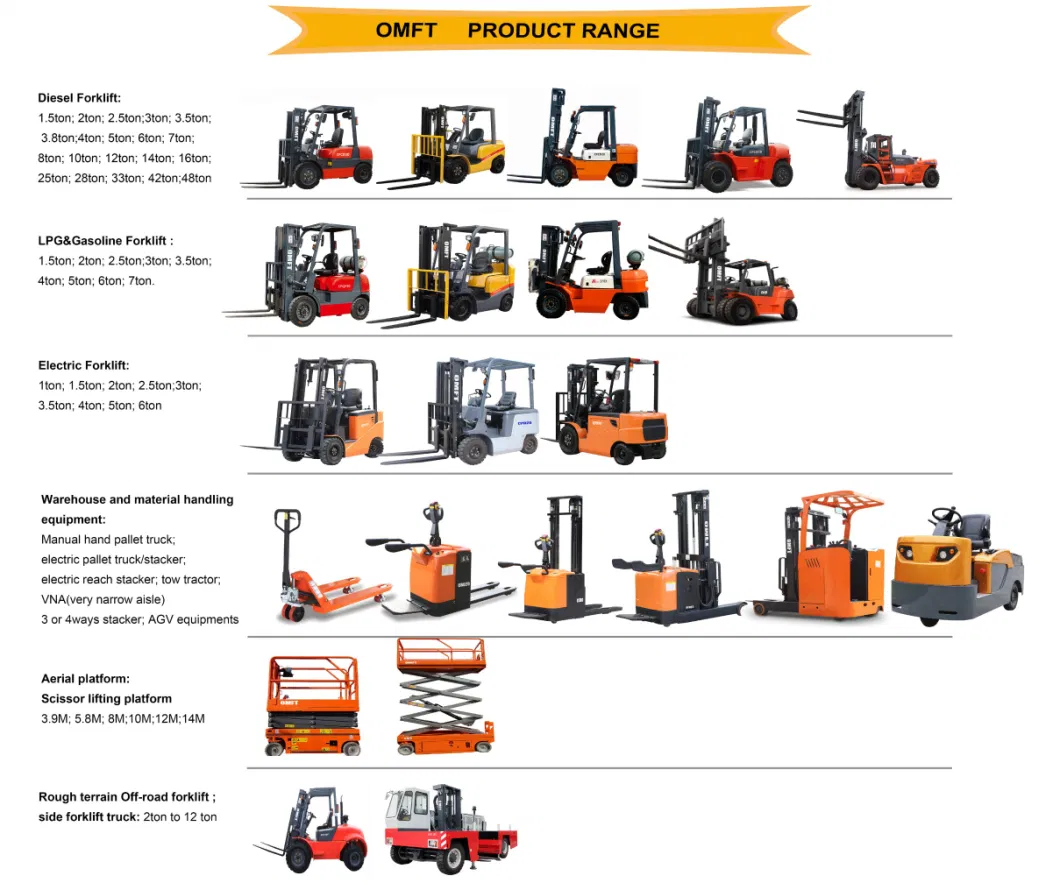 Factory Supply 1.6ton 1.6t Stand Driving Self Load Unload Electric Pallet Stacker Full Electric Pallet Stacker for Sale