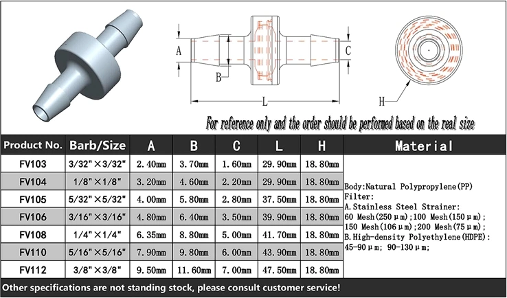 PP Housing 1/4 Inch 6.4mm Hose Barb HDPE/Stainless Steel Strainer Water Purifier Air in-Line Mesh Filter