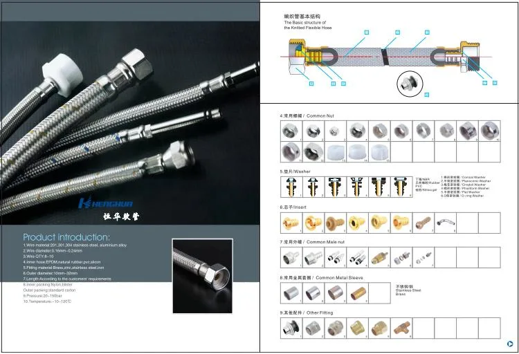 Tailored Stainless Steel Permeable Drain Hose and Radiator Hose Clips for Universal Water Applications