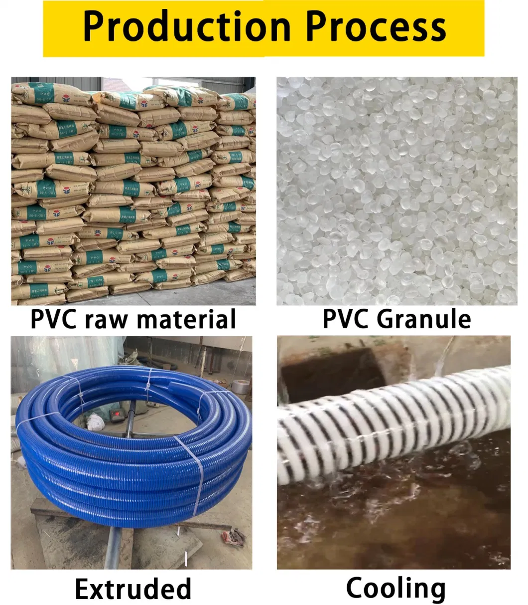 Factory Hot Sell 4 Inch Screw Drain Suction PVC Suction Hose