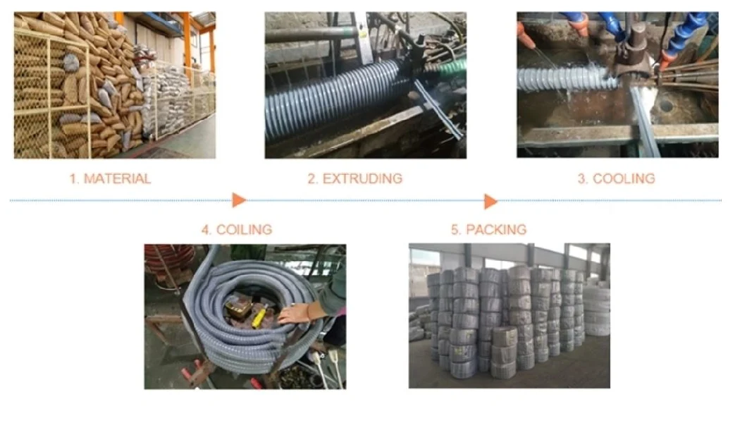 Flexible Good Price Corrugated Drain Hose - Industrial Grade Polypropylene Discharge Hose