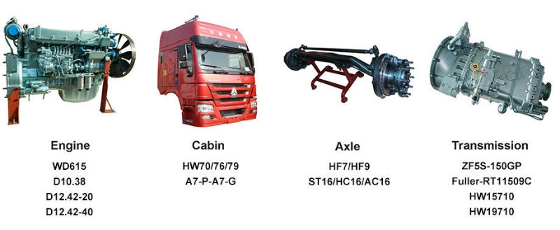 Cnhtc Sinotruk HOWO Dump Truck Part Exhuast Pipe Wg9725540007