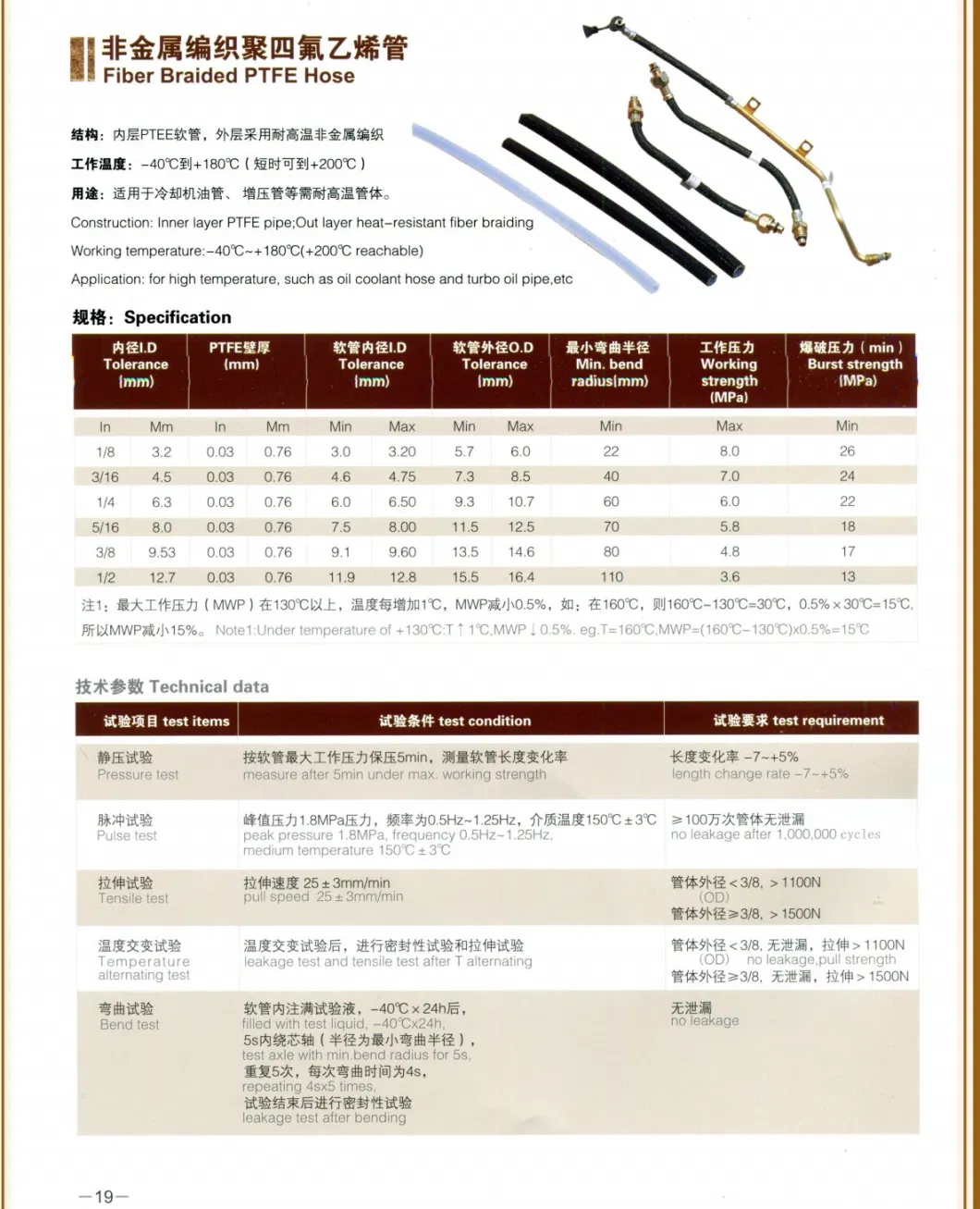 Manufacturer&prime;s Direct Sales of Rubber Hoses, Hydraulic Hoses, High-Pressure Hose Assemblies