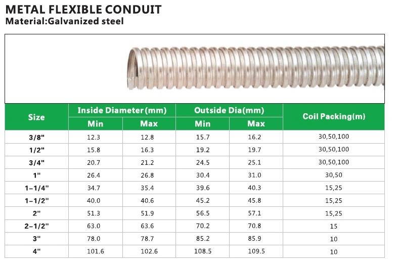 Pre-Galvanized Flexible Pipe Metal Hose Gi Conduit Flexible Tube with High Quality