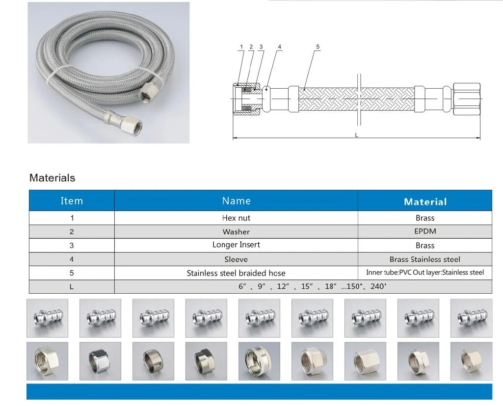 Braided Hose with Push-Down Pop-up Drain for Dishwasher