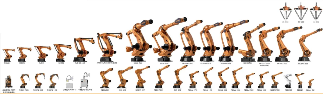 GSK Industrial Robot Applied to Load/Unload for the Machine Tool