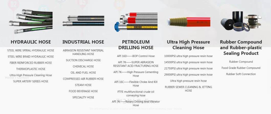 Gates Hydraulic Hose Pipe Hose &amp; Tubing Two Wire Hydraulic Hose Flexible Galvanised Steel Exhaust Hose Other Hydraulics &amp; Pneumatics Power Steering High Pressur