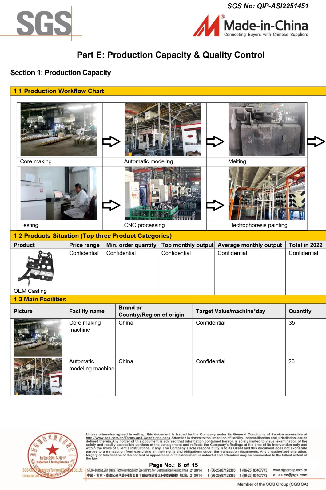 Professional Foundry OEM Cast Automobile Parts with CNC Machining for Exhaust Pipe with ISO9001/IATF16949 Certificate