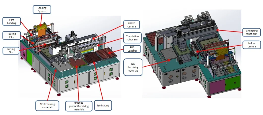 Fully Automatic FPC Film Coating Laminating Machine with Load and Unload System