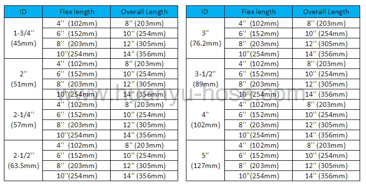 2*8*12 Inch with Nipple Exhaust Flexible Pipe