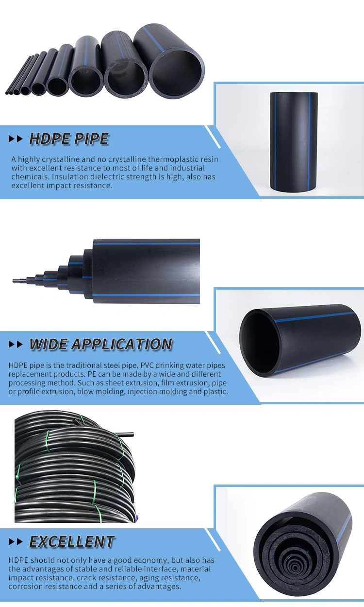 PE100 Pipe Roll HDPE Water Supply Pipe 32mm 50mm 63mm 75mm