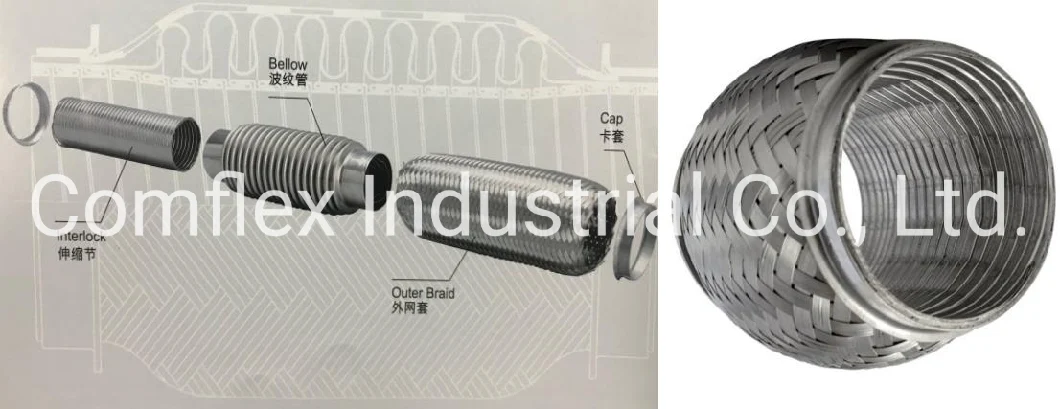 Car/Truck Exhaust Hose, Stainless Steel Exhaust Interlock Metal Hose^