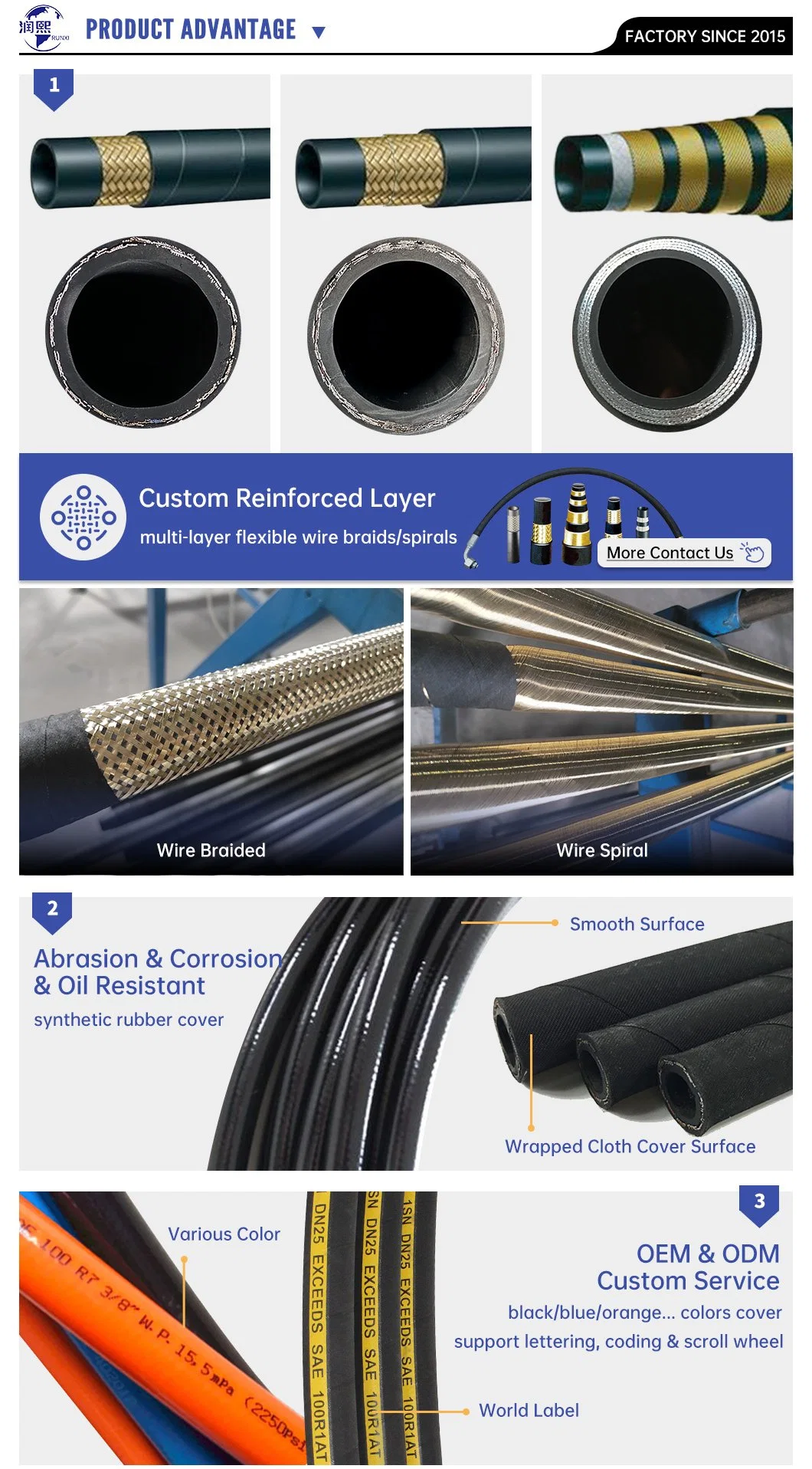 3/4 5/16 in Bulk 100r1 Braided Steel Wire Flexible Hydraulic Hose Supplier